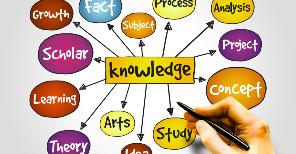 Top 5 Best Ways to Learn the Stock Market